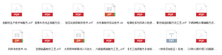 特色小吃配方之麻辣烫技术配方视频教程大全