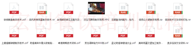 特色小吃配方之麻辣烫技术配方视频教程大全