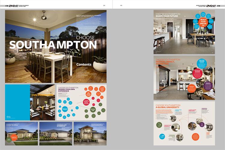 世界版式300强5 平面设计素材排版画册模板矢量PSD分层版式源文件