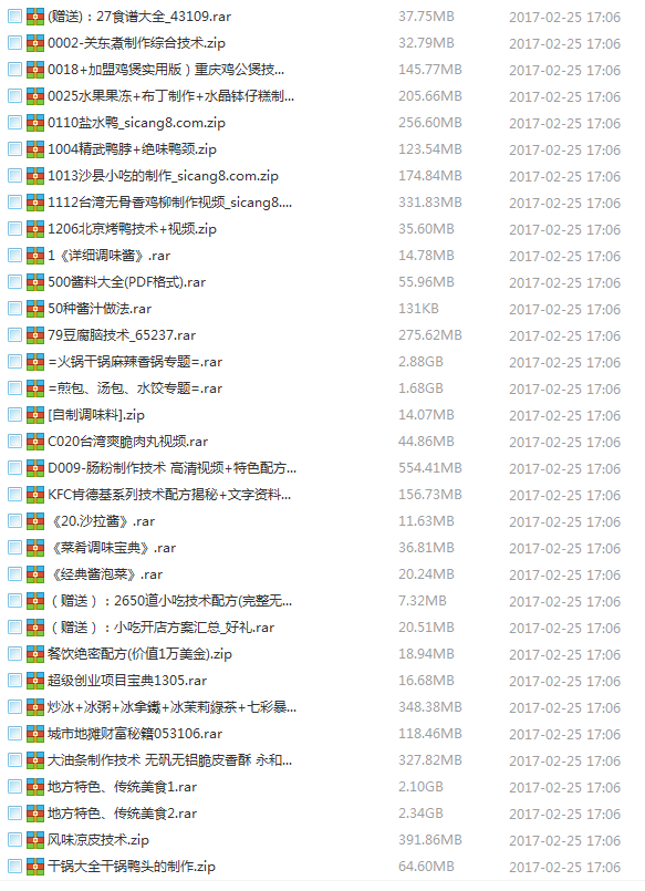 全国各地著名特色小吃配方技术教程 地摊小吃 全套视频文档资料