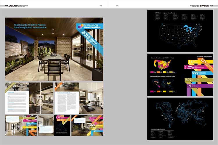 世界版式300强5 平面设计素材排版画册模板矢量PSD分层版式源文件