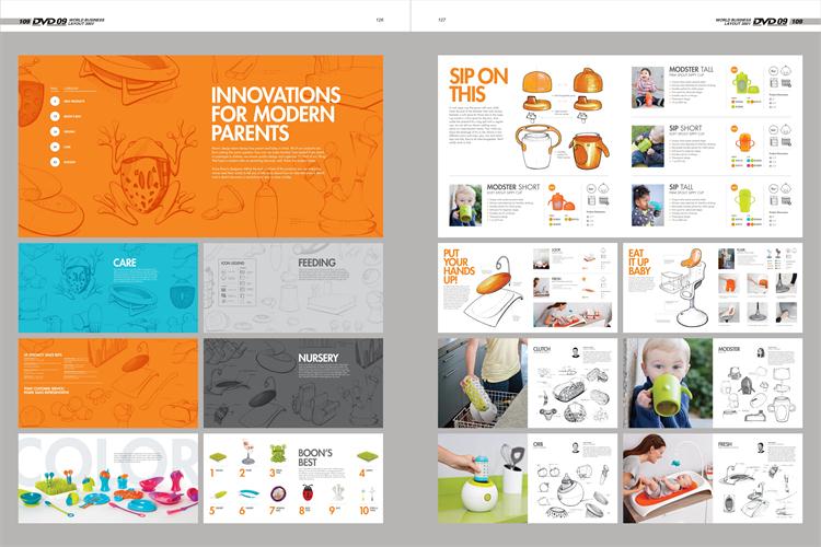 世界版式300强5 平面设计素材排版画册模板矢量PSD分层版式源文件