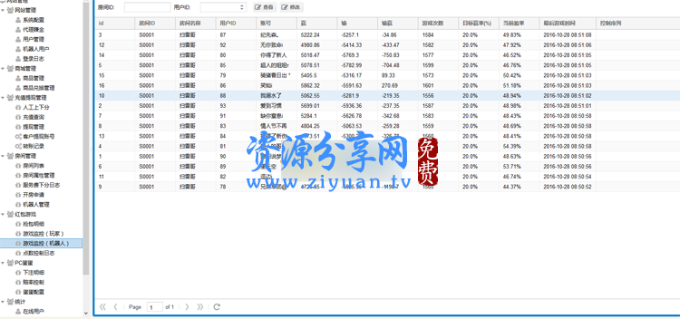 价值 15000 微信红包牛牛+微信接龙+微信扫雷+PC 蛋蛋源码