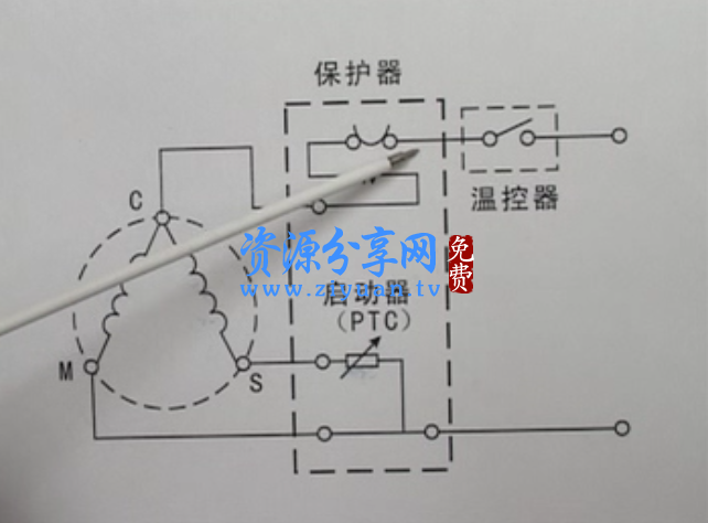 电冰箱制冷资料教程大全 冰柜展示柜检修原理及维修技术视频教学