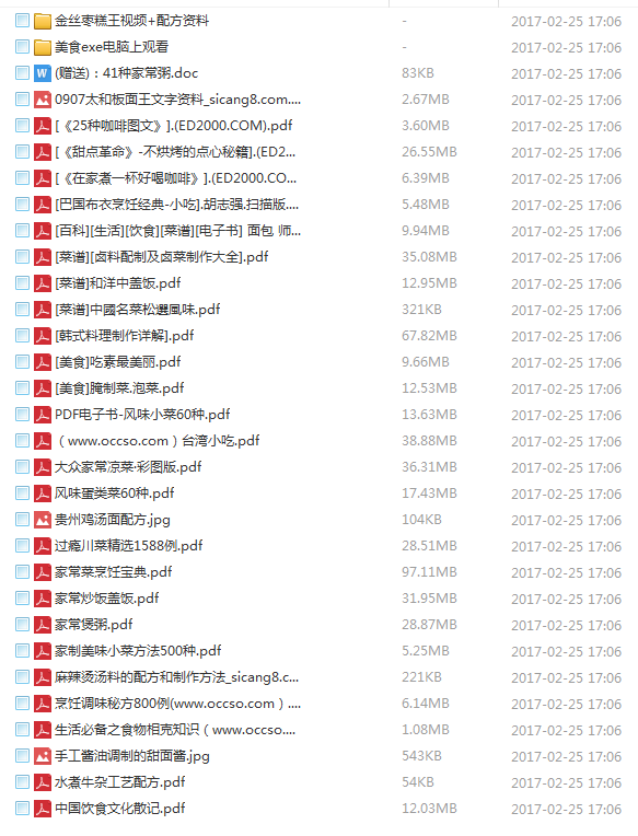 全国各地著名特色小吃配方技术教程 地摊小吃 全套视频文档资料