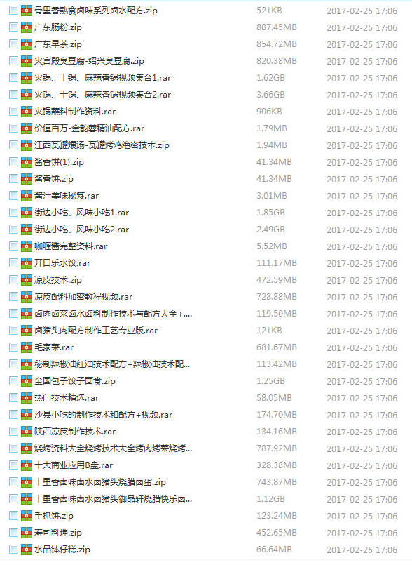 全国各地著名特色小吃配方技术教程 地摊小吃 全套视频文档资料