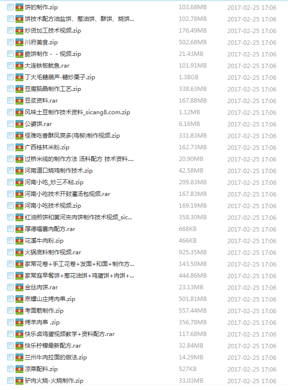 全国各地著名特色小吃配方技术教程 地摊小吃 全套视频文档资料