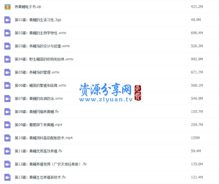 鳝鱼黄鳝养殖饲养技术资料视频教程大全