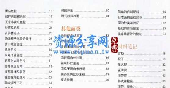 日本拉面日式盖饭面条制作技术拉面汤底视频教程