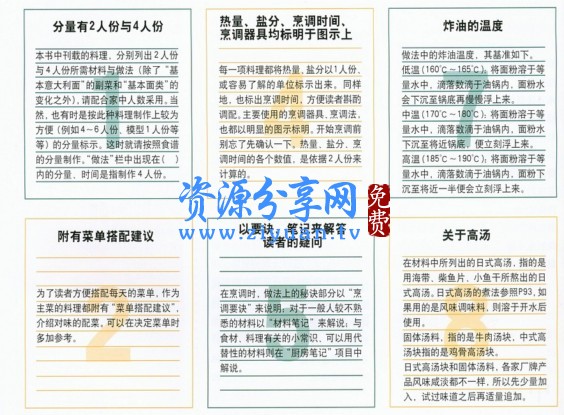 日本拉面日式盖饭面条制作技术拉面汤底视频教程