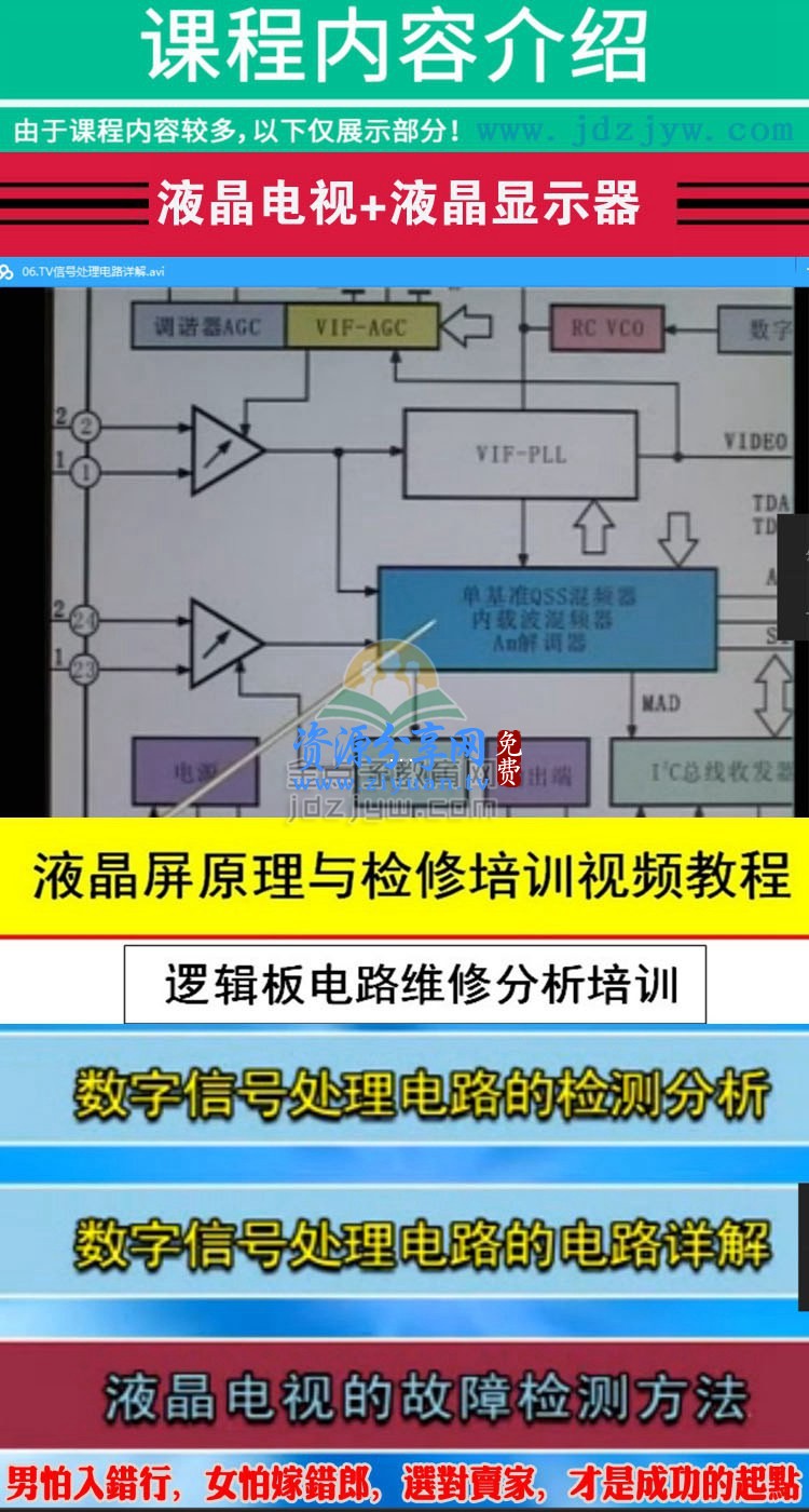 液晶显示器故障维修视频教程