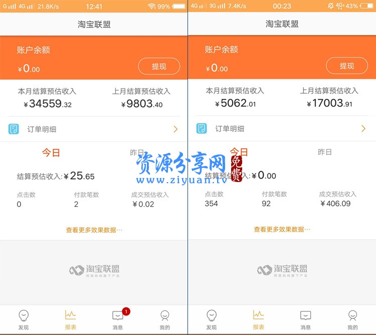最新微信淘宝客系统老虎淘客 5.54 商业开源版源码