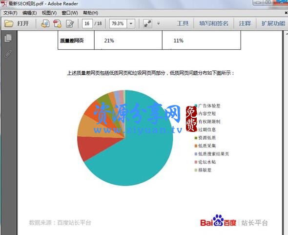 pdf 转换 word 转换器破解版