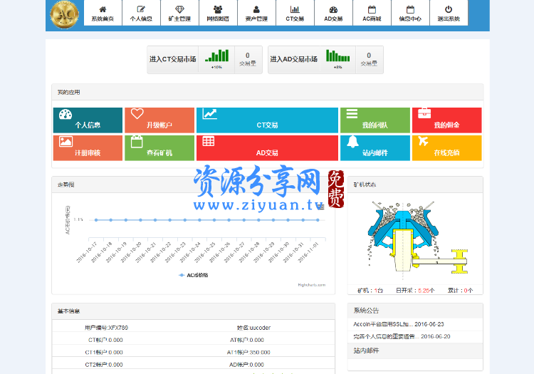 最新ACCOIN数字金融虚拟币交易挖矿整站网站源码