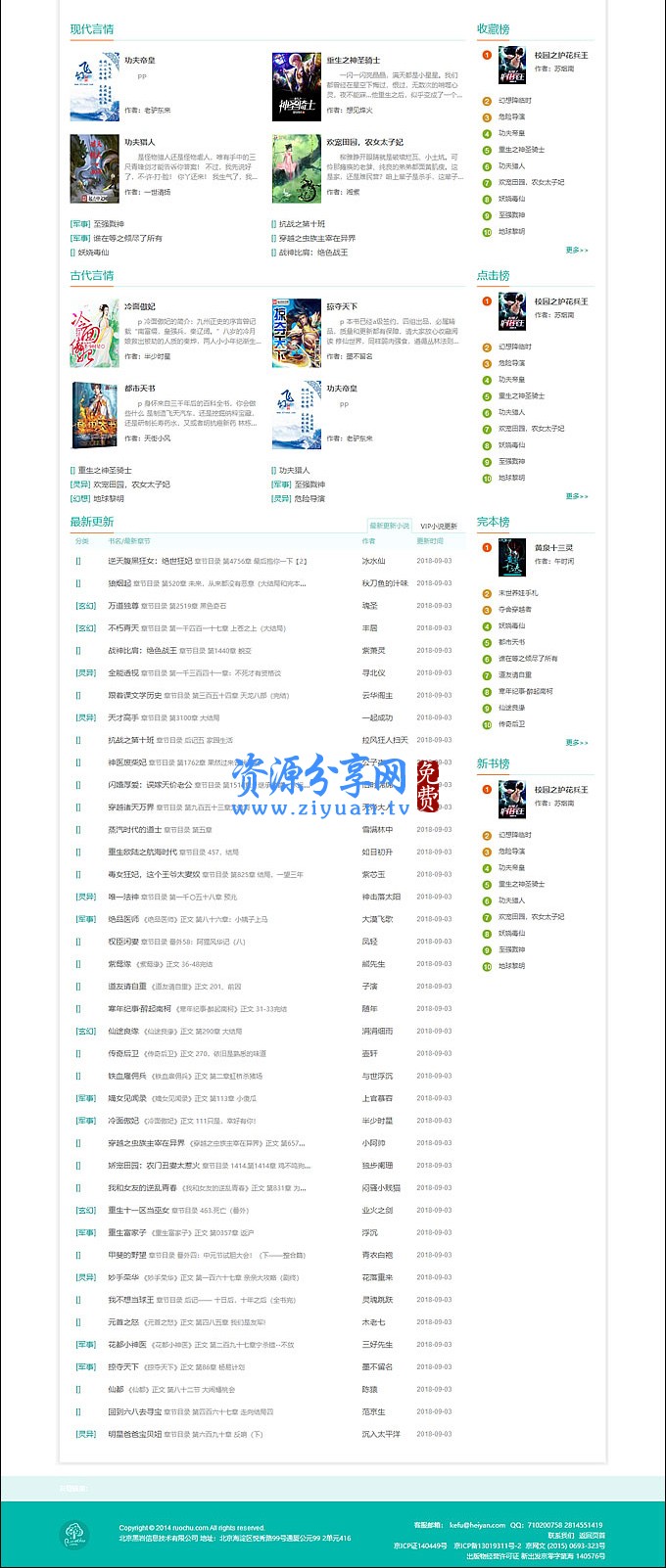 杰奇仿《若初文学网》原创小说网站系统源码